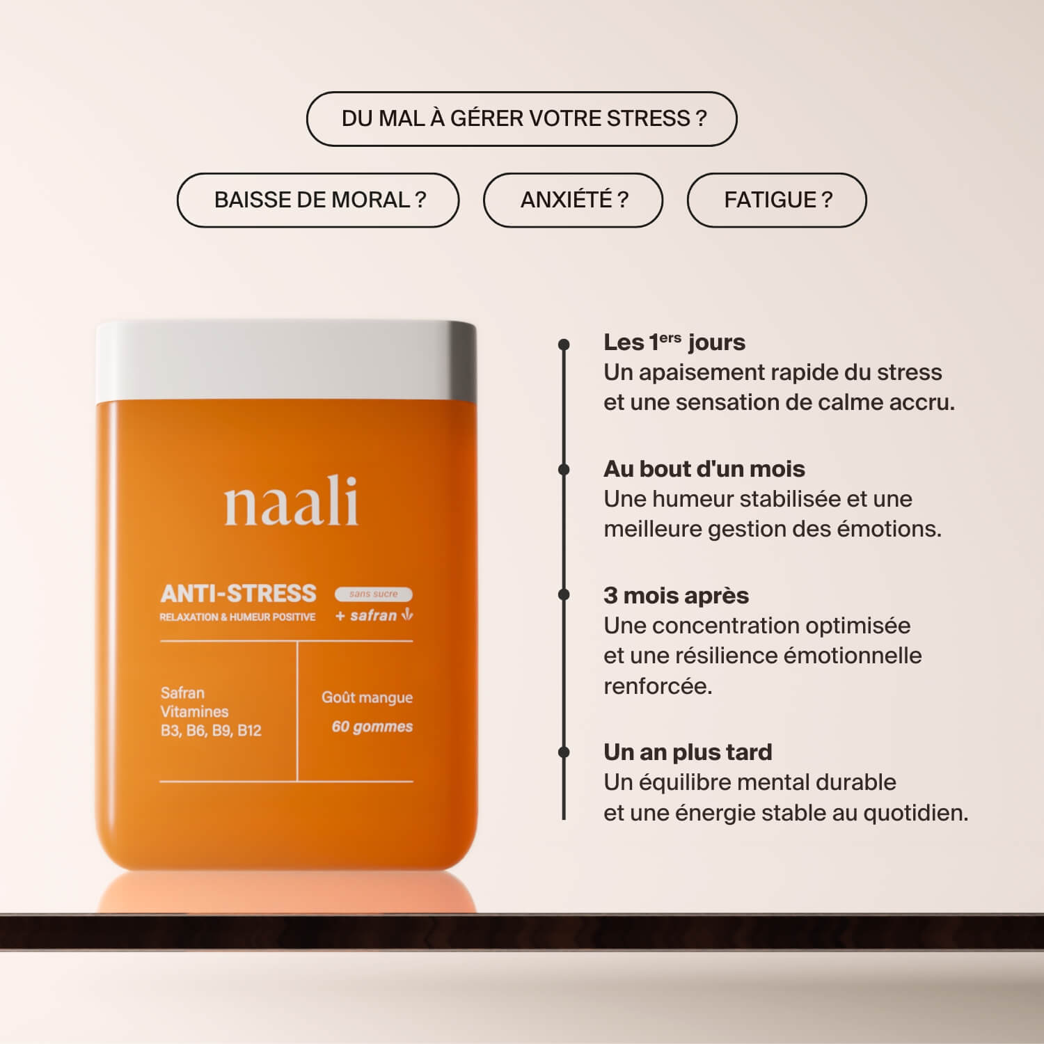 Gummies Anti-Stress au Safran