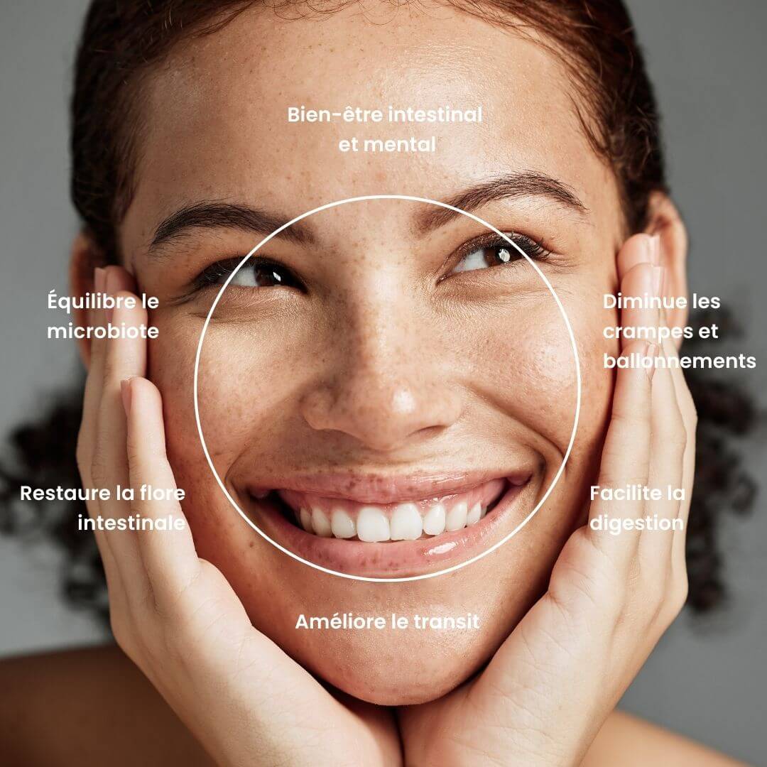 complément alimentaire digestion prébiotique ventre constipation trouble digestif