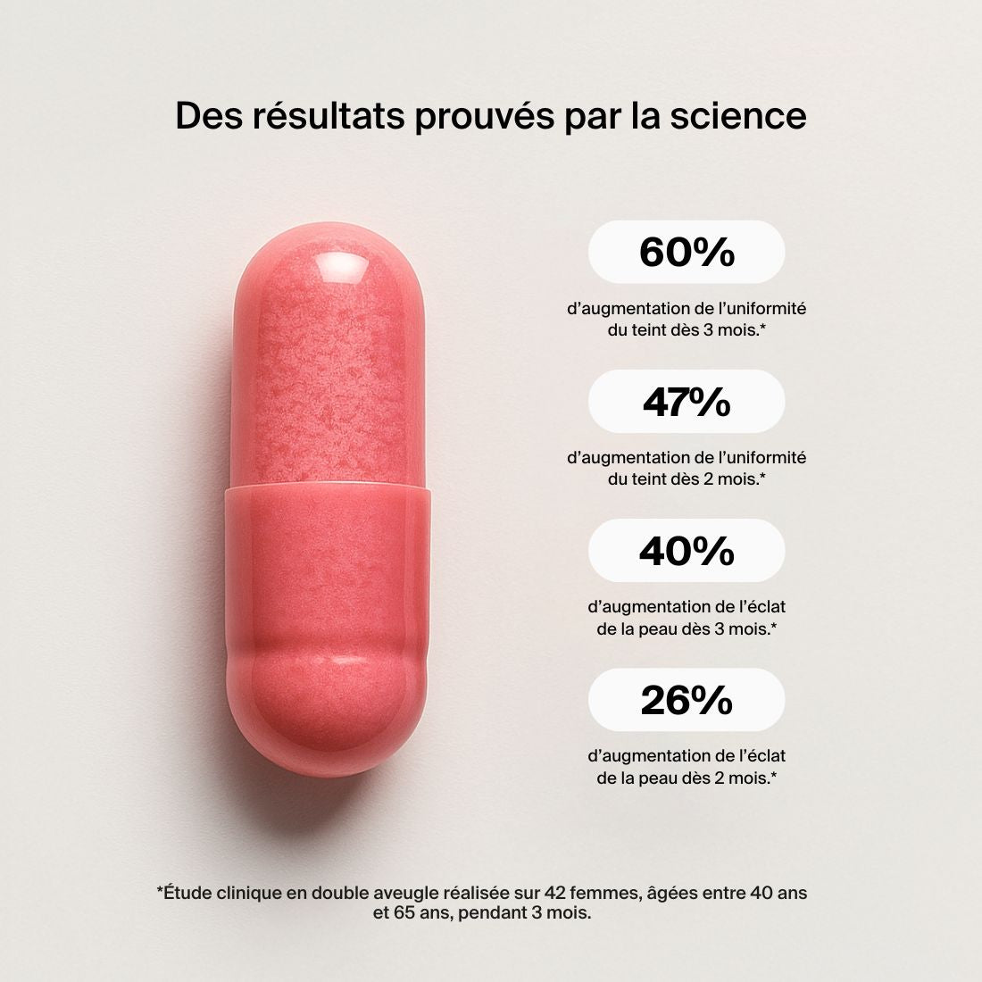 Éclat - Acide Hyaluronique + Safran