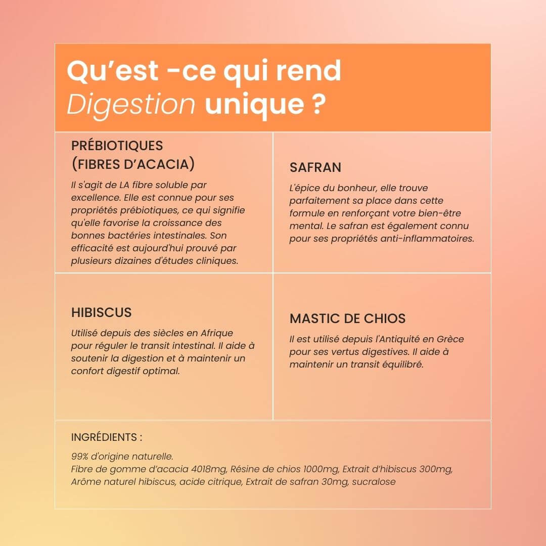 complément alimentaire digestion prébiotique ventre constipation trouble digestif