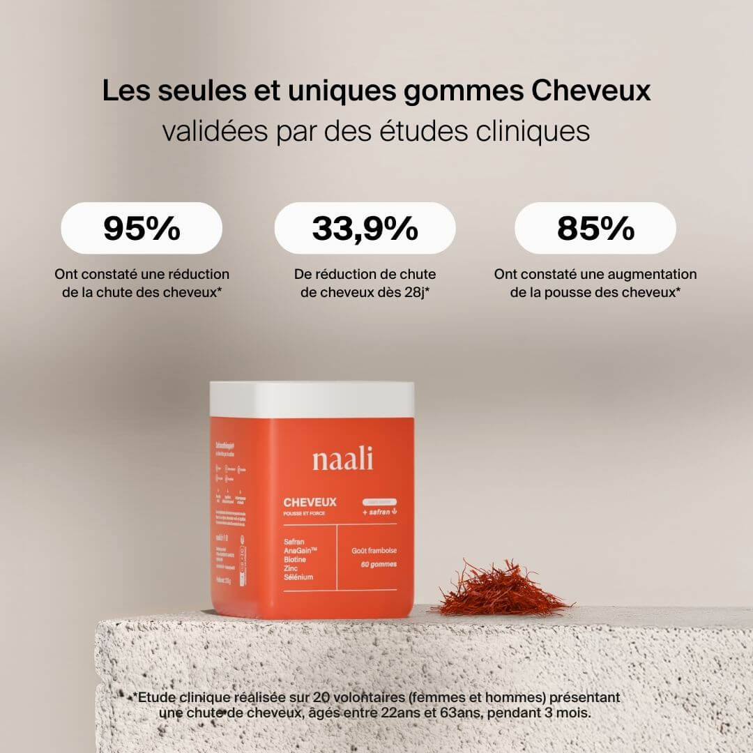 Gummies Cheveux