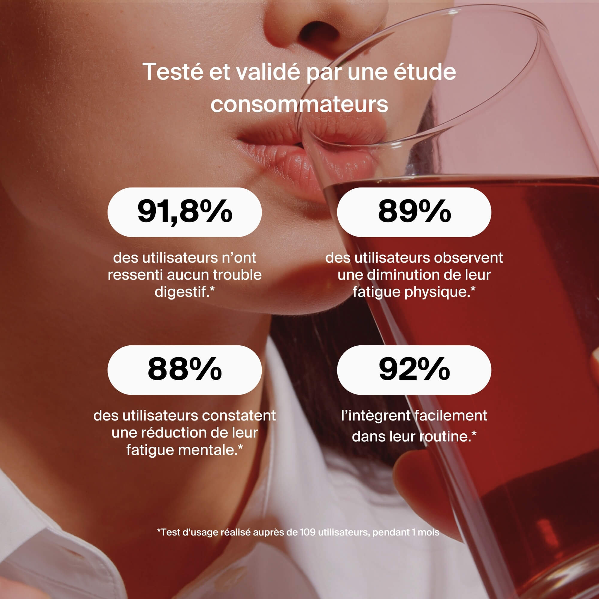 Le Rituel Complet