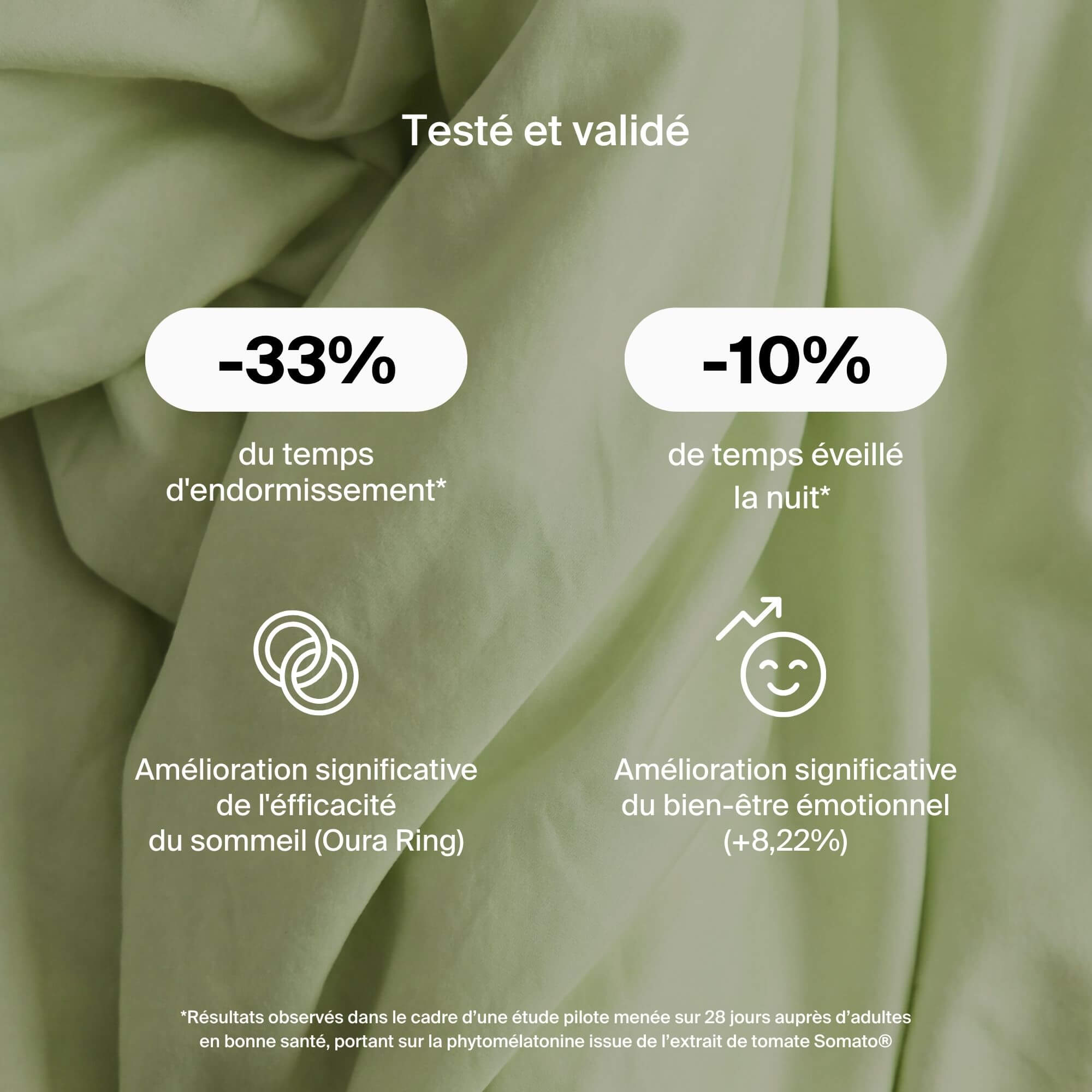 Dream - Gummies Sommeil