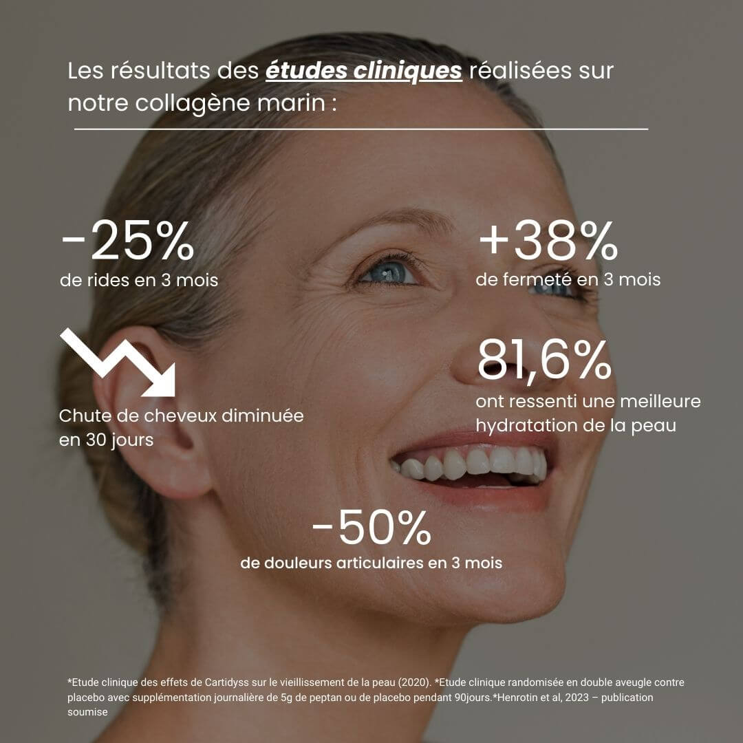 Collagène Marin au Safran