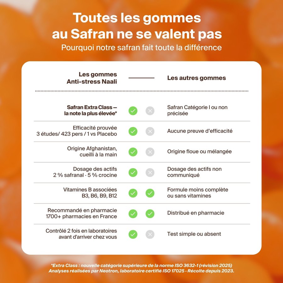 Pack découverte - Rentrée sereine