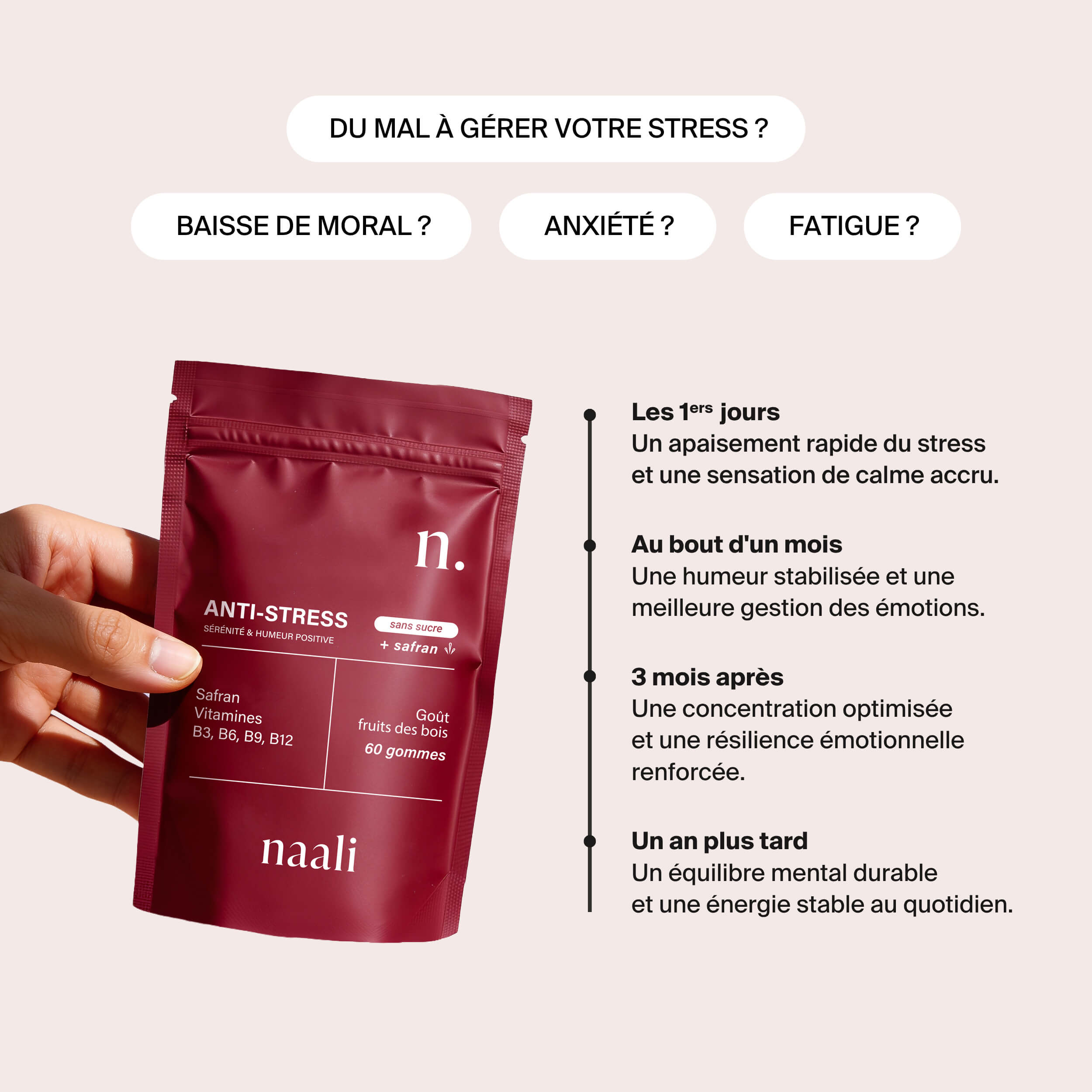 Gummies Anti-Stress Safran