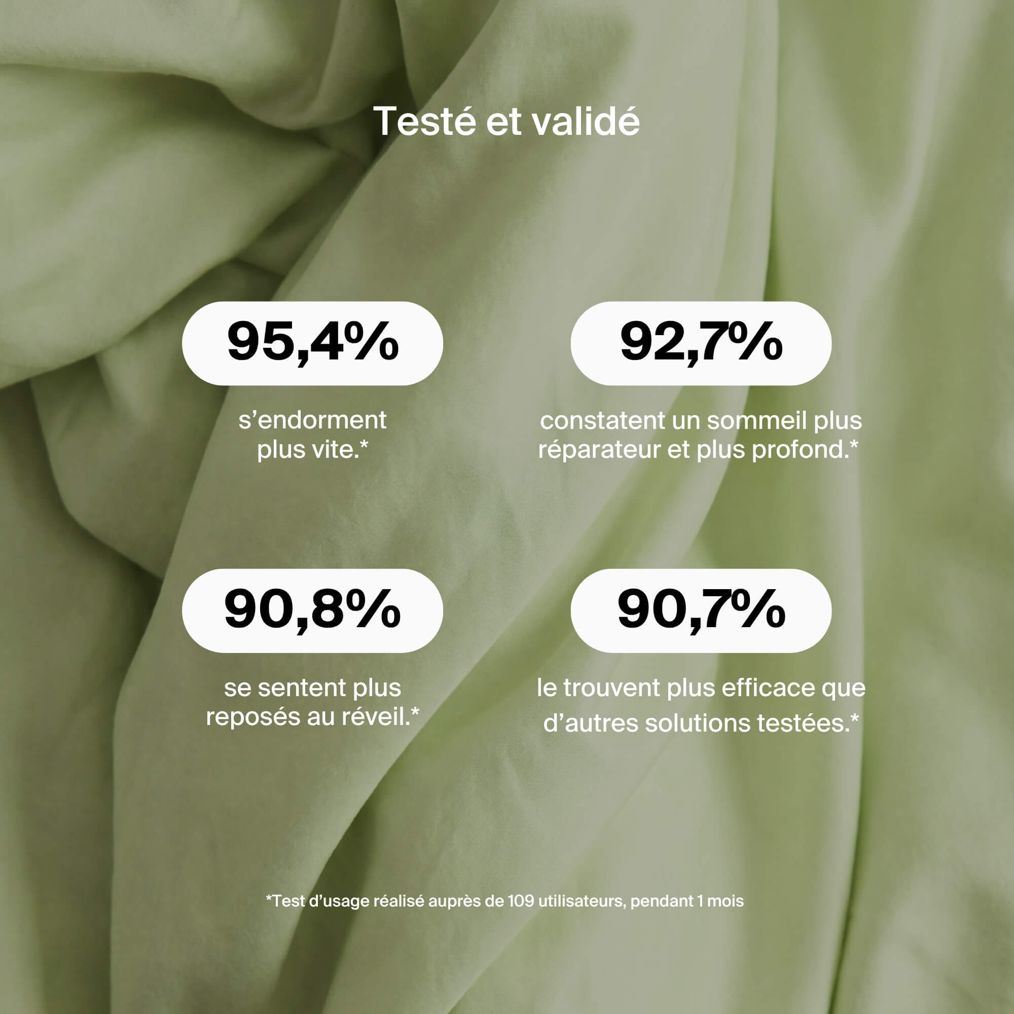 Le Rituel Complet