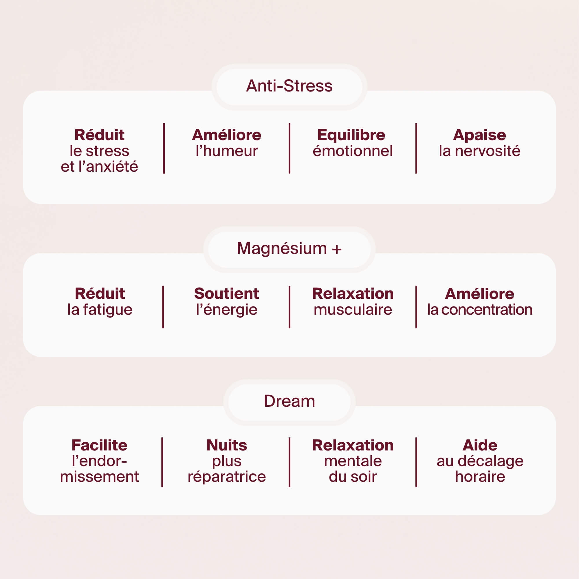 Le Rituel Complet