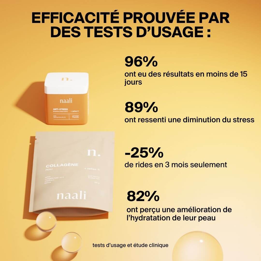 Pack XXL (3 Anti-Stress + 3 Collagène)